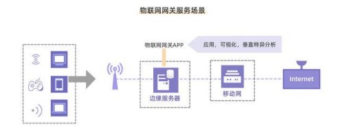 潑辣