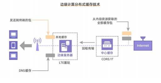泼辣