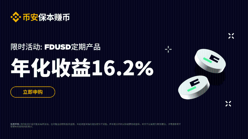 FDUSD定期产品限时活动：申购享受16.2%年化收益奖励！